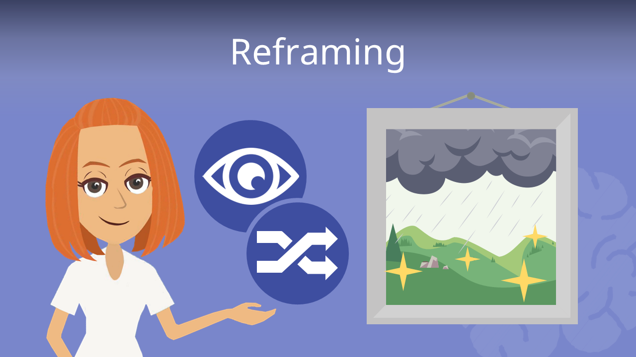 Reframing • Definition, Erklärung und Beispiel · [mit Video]