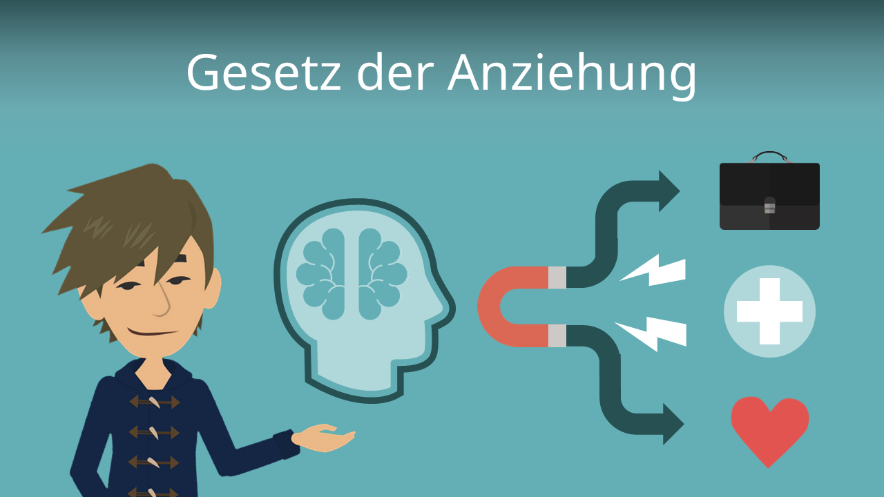 Gesetz der Anziehung