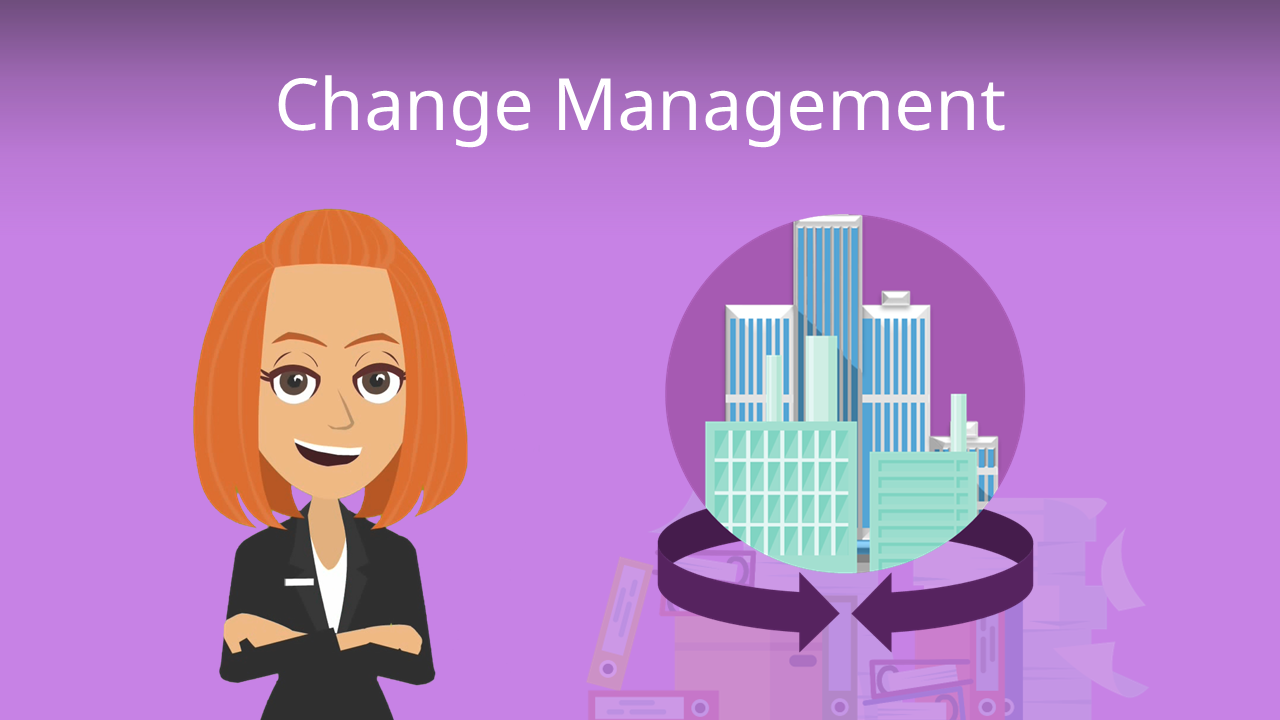 Change Management • So gelingt es! · [mit Video]