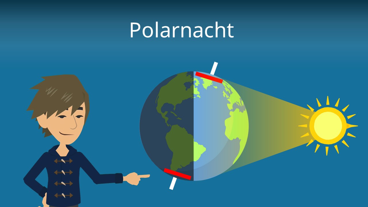 Entstehung Von Polartag Und Polarnacht Polarnacht • Entstehung, Folgen & Polartag · [mit Video]