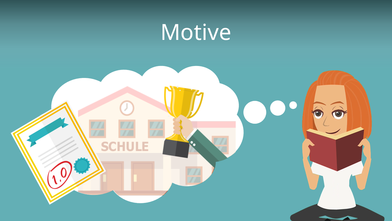Motive • Definition, Arten & Beispiele · [mit Video]