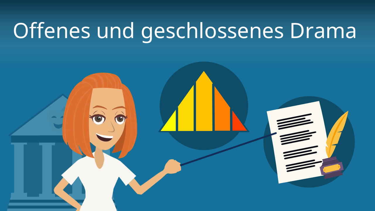 Ist Woyzeck Ein Offenes Oder Geschlossenes Drama Offenes und geschlossenes Drama • Merkmale · [mit Video]
