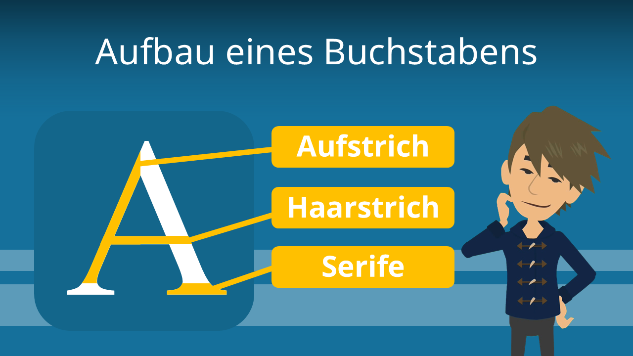 Aufbau eines Buchstabens • Erklärung · [mit Video]