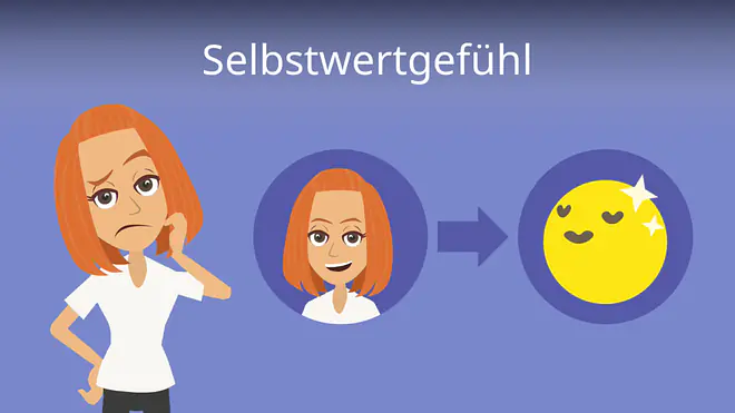 Zum Video: Selbstwertgefühl