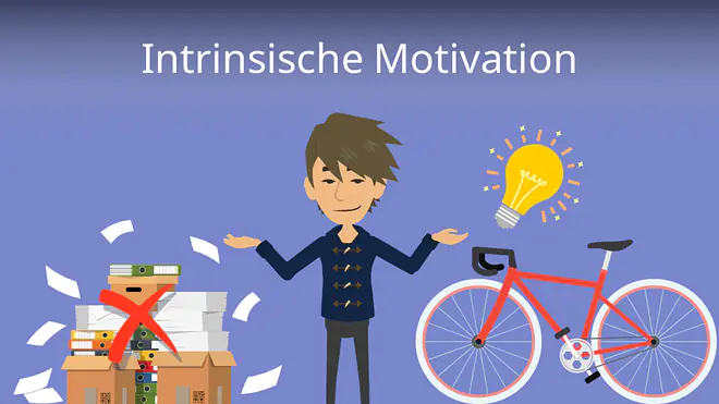 Zum Video: Intrinsische Motivation