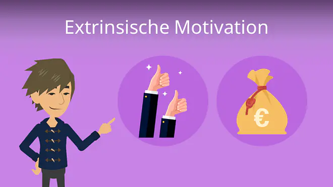 Zum Video: Extrinsische Motivation