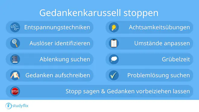 Infografiken mit Tipps, um das Gedankenkarussell zu stoppen.
