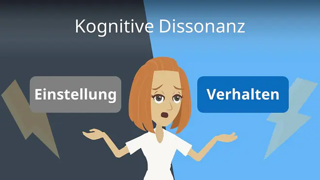 Zum Video: Kognitive Dissonanz