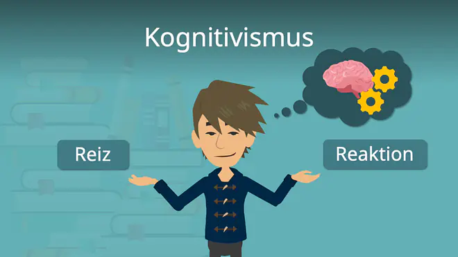 Zum Video: Kognitivismus