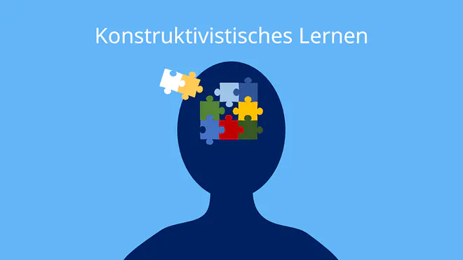 Konstruktivistisches Lernen, Konstruktivismus, Lernpsychologie, Lernen
