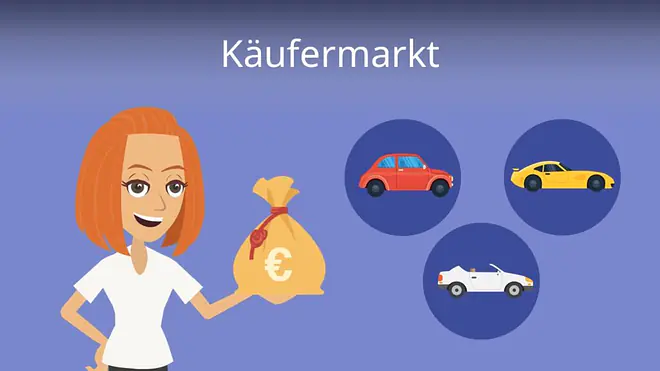 Zum Video: Käufermarkt