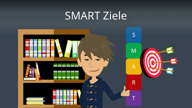 Zum Video: SMART-Ziele