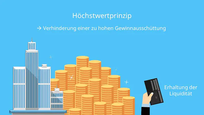 Höchstwertprinzip