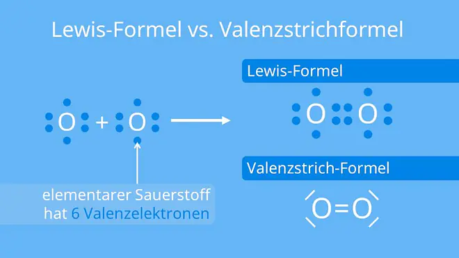 lewis formel, lewis schreibweise, elektronenschreibweise, lewis schreibweise chemie, lewisformel, lewis strukturformel, lewis formeln, lewis formel chemie, lewis formel aufstellen, lewisschreibweise, lewis formel rechner, lewis modell, lewis struktur, strukturformel aufstellen, punktschreibweise chemie, lewis-formel, chemie lewis formel, lewis formel beispiele, was ist die lewis formel, was ist die lewis schreibweise, was ist die elektronenschreibweise, lewisformeln, lewis formel sauerstoff, lewis schreibweise sauerstoff, elektronenschreibweise sauerstoff, sauerstoff elektronenschreibweise, sauerstoffmolekül lewis formel, sauerstoff lewis schreibweise, valenzstrichformel sauerstoff, o2, lewis formeln, lewisformel o2, o2 lewis formel