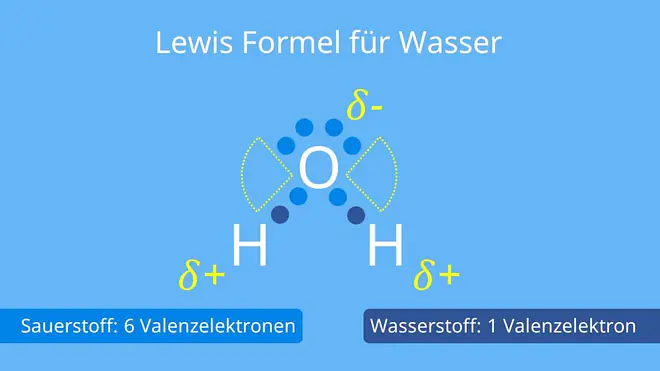 Lewis Formel für Wasser, lewis formel, lewis schreibweise, elektronenschreibweise, lewis schreibweise chemie, lewisformel, lewis strukturformel, lewis formeln, lewis formel chemie, lewis formel aufstellen, lewisschreibweise, lewis formel rechner, lewis modell, lewis struktur, strukturformel aufstellen, punktschreibweise chemie, lewis-formel, chemie lewis formel, lewis formel beispiele, was ist die lewis formel, was ist die lewis schreibweise, was ist die elektronenschreibweise, lewisformeln, wasserstoffmolekül, wasser lewis formel, lewis formel wasser, lewis formel wasserstoff, wasserstoff lewis formel, elektronenschreibweise wasserstoff, lewisformel wasser, lewis schreibweise wasserstoff, wasserstoff elektronenschreibweise, lewis schreibweise wasser, wassermolekül lewis formel, wasser lewis, lewis formel von wasser, wasserstoff lewis schreibweise, lewisformel h2o, lewis formel h2o, lewis schreibweise h2o, h2o lewis schreibweise, h2o lewis formel