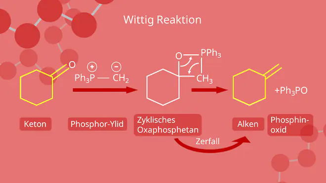 Wittig Reaktion Reaktionsgleichung