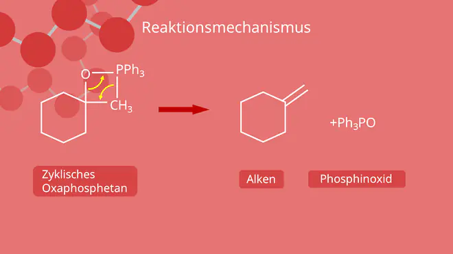 Wittig Reaktion Reaktionsmechanismus