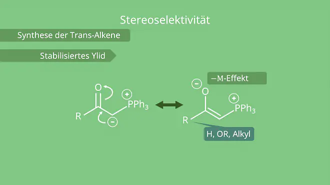 Stabilisiertes Ylid