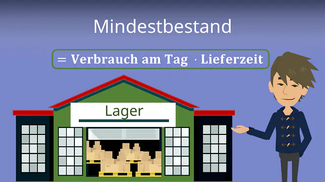 Zum Video: Mindestbestand