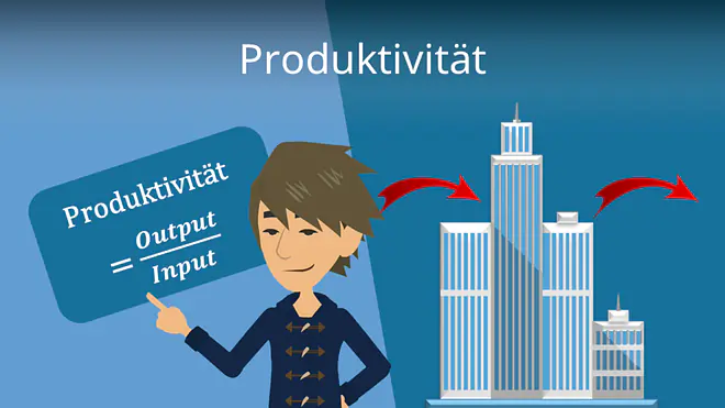 Zum Video: Produktivität