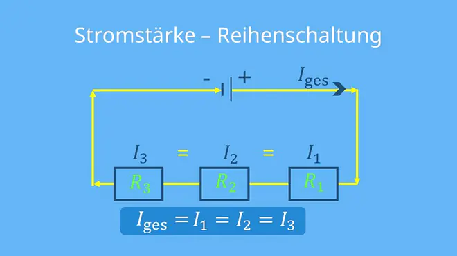 Stromstärke, Stromstärke berechnen, Stromstärke Formel, Formel Stromstärke, strom Formel, wie berechnet man die Stromstärke, Ampere Formel, Ampere berechnen Formel, Stromstärke berechnen Formel, Berechnung Stromstärke, i berechnen, Formel für Stromstärke, wie berechnet man Stromstärke, Stromstärke ausrechnen, strom berechnun