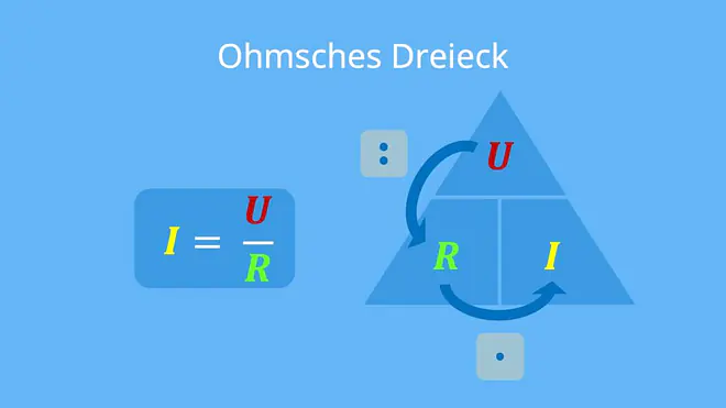 Stromstärke, Stromstärke berechnen, Stromstärke Formel, Formel Stromstärke, strom Formel, wie berechnet man die Stromstärke, Ampere Formel, Ampere berechnen Formel, Stromstärke berechnen Formel, Berechnung Stromstärke, i berechnen, Formel für Stromstärke, wie berechnet man Stromstärke, Stromstärke ausrechnen, strom berechnung