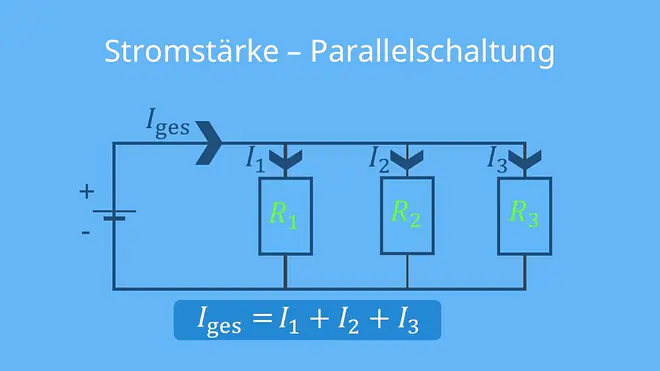 Stromstärke, Stromstärke berechnen, Stromstärke Formel, Formel Stromstärke, strom Formel, wie berechnet man die Stromstärke, Ampere Formel, Ampere berechnen Formel, Stromstärke berechnen Formel, Berechnung Stromstärke, i berechnen, Formel für Stromstärke, wie berechnet man Stromstärke, Stromstärke ausrechnen, strom berechnung
