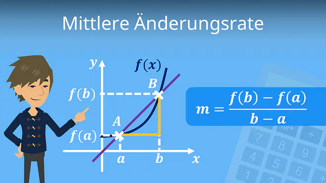 Zum Video: Mittlere Änderungsrate