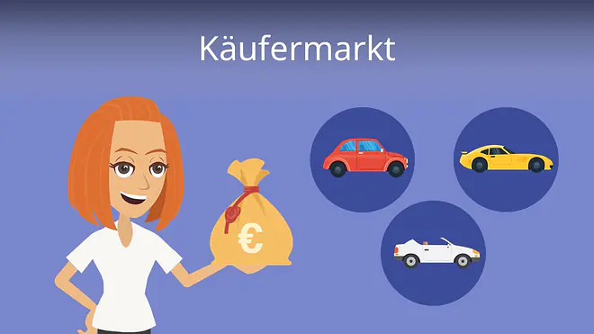 Zum Video: Käufermarkt