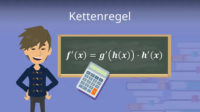 Zum Video: Kettenregel