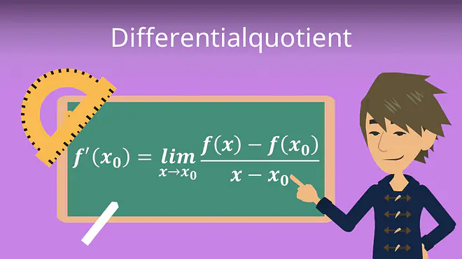 Zum Video: Differentialquotient