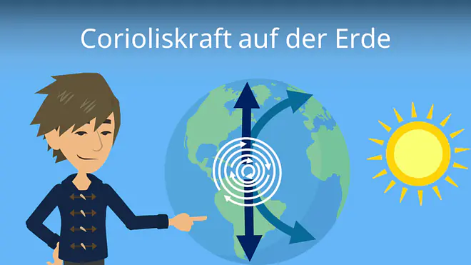 Zum Video: Corioliskraft auf der Erde