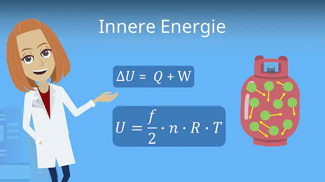 Zum Video: Innere Energie