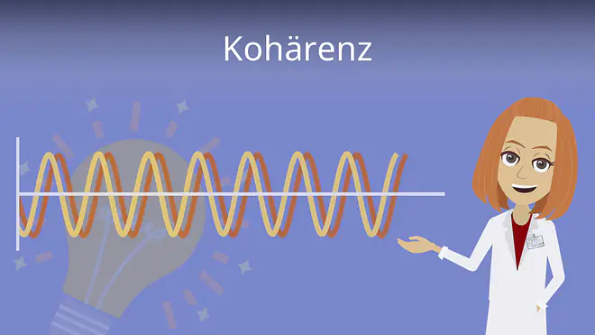 Zum Video: Kohärenz (Physik)
