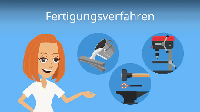 Zum Video: Fertigungsverfahren