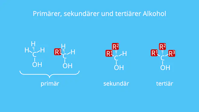 primärer Alkohol, sekundärer Alkohol, tertiärer Alkohol, Alkohole