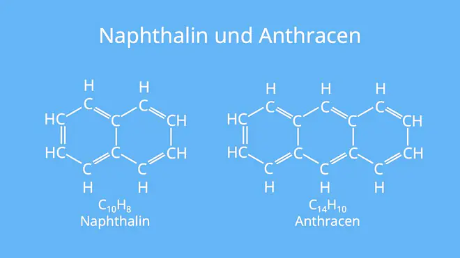 Naphthalin, Anthracen, cyclisch, planar, durchkonjugiert, Hückel-Regel, Aromat, aromatisch, Ringsystem