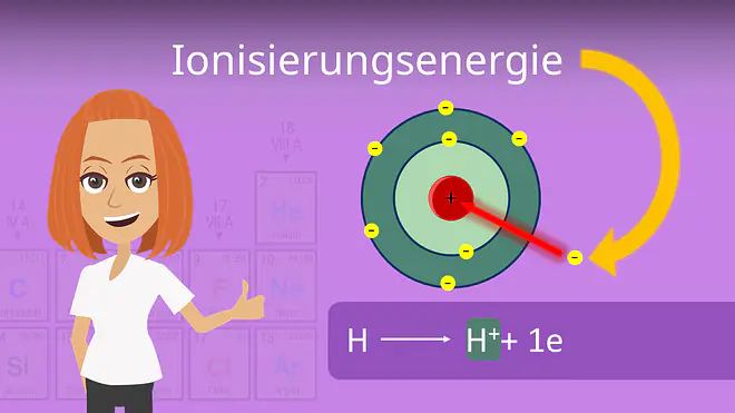 Zum Video: Ionisierungsenergie