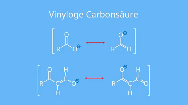 Vinylogie Prinzip, Carbonsäure, mesomerer Effekt, Doppelbindungen