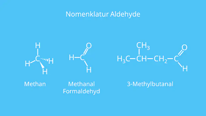 Methan, Methanal, Struktur, Aldehyd, Formaldehyd, Butanal, Nomenklatur