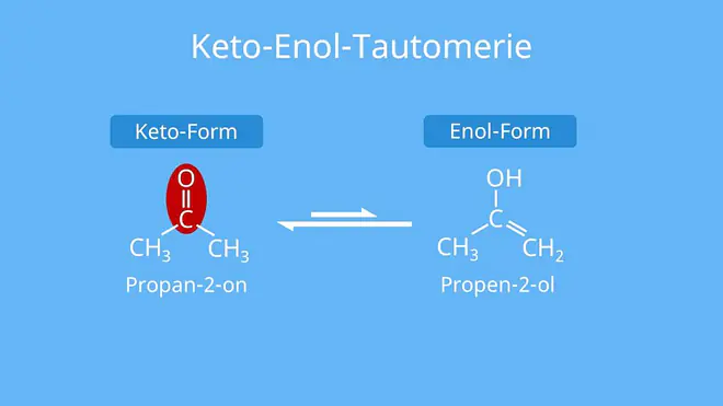 Keto-Enol-Tautomerie, Carbonylgruppe, OH-Gruppe