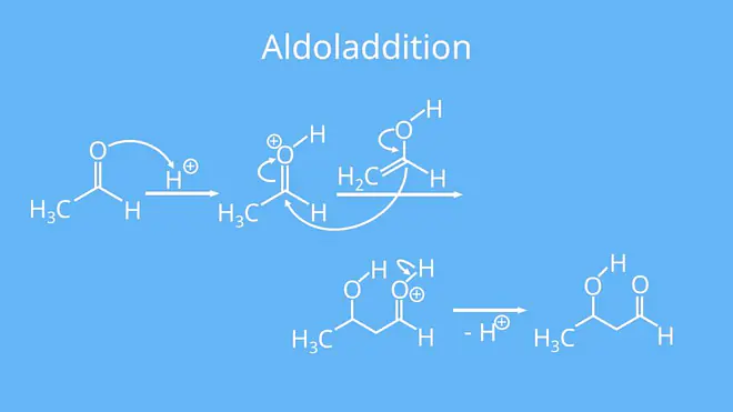 Aldoladdition (Mechanismus), Carbonylgruppe