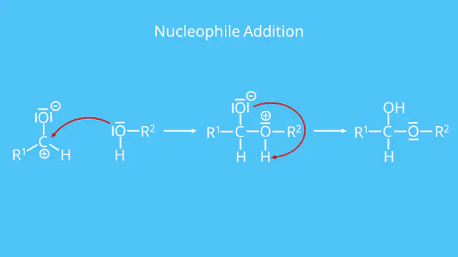Aldehyd, nucleophile Addition, Mechanismus