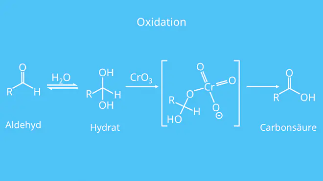 Aldehyd, Wasser, Hydrat, Carbonsäure, Oxidation