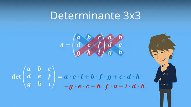 Zum Video: Determinante 3x3