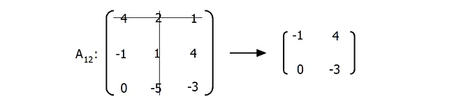 Laplacescher Entwicklungssatz, Laplacesche Entwicklungssatz, Laplace Entwicklungssatz, Entwicklungssatz von Laplace, Entwicklungssatz Laplace, Laplace Entwicklungssatz