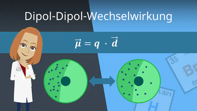 Zum Video: Dipol-Dipol-Wechselwirkung