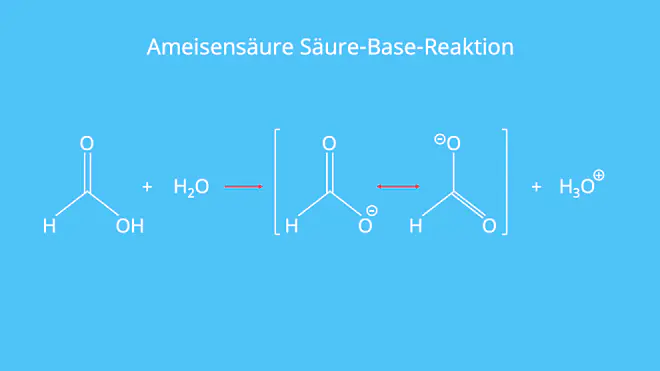 Formiat-Ion, Säure, Base, pKs, Carboxylgruppe, Carboxylat, Oxonium-ion, Wasser