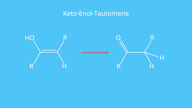 Keto-Enol-Tautomerie, Brom, Elektrophile Addition, Doppelbindung, Elektrophiler Angriff, Bromonium-Ion, anti Addition, Bromaddition