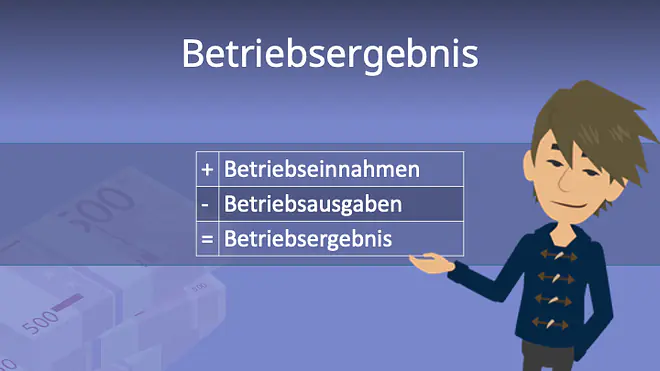 Zum Video: Betriebsergebnis